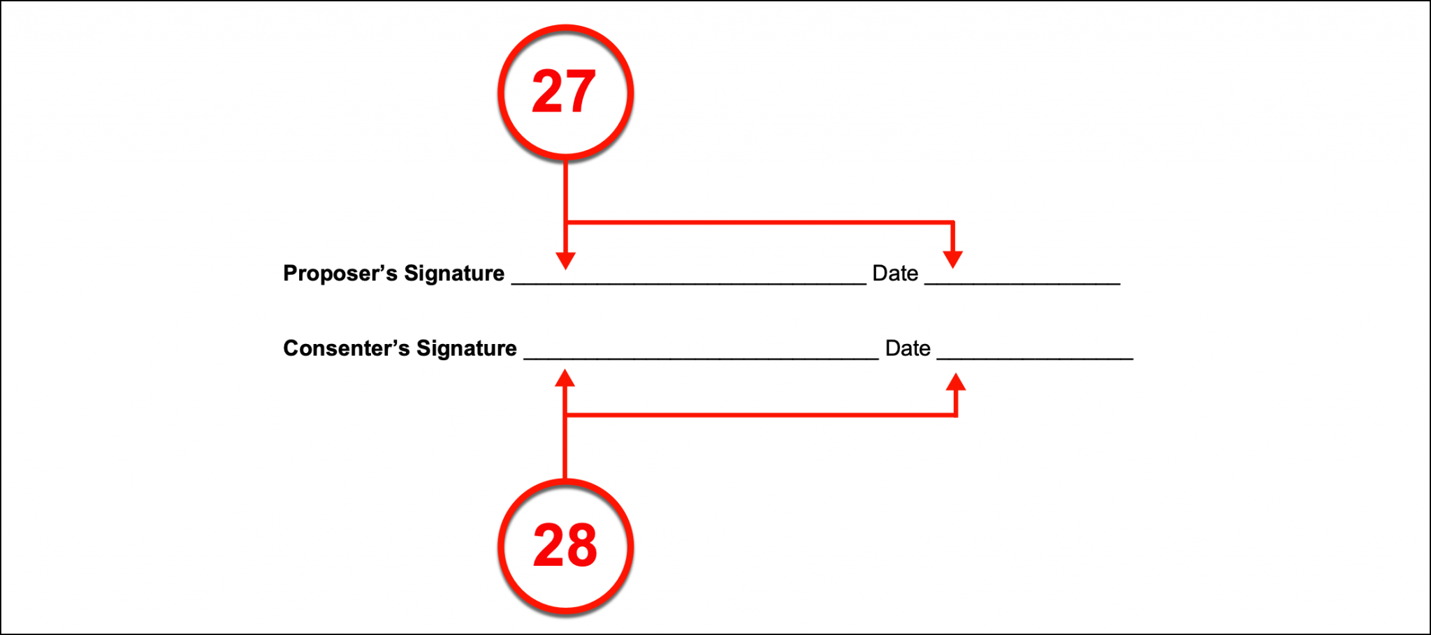 Free Sexual Consent Contract Form Pdf Word Eforms