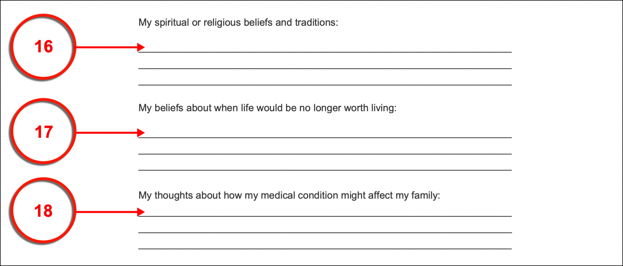 Free Minnesota Advance Directive Form - PDF | Word – eForms