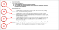 Free Oregon Advance Directive Form - PDF | Word – eForms