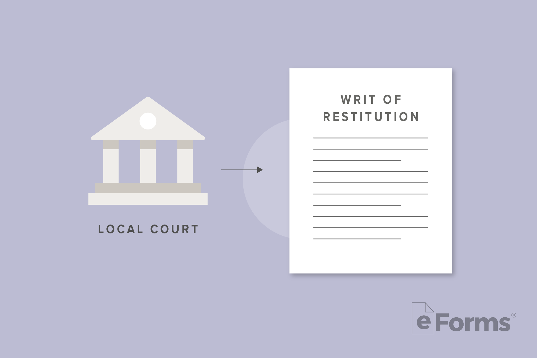 Icon of courthouse with Writ of Restitution document. 