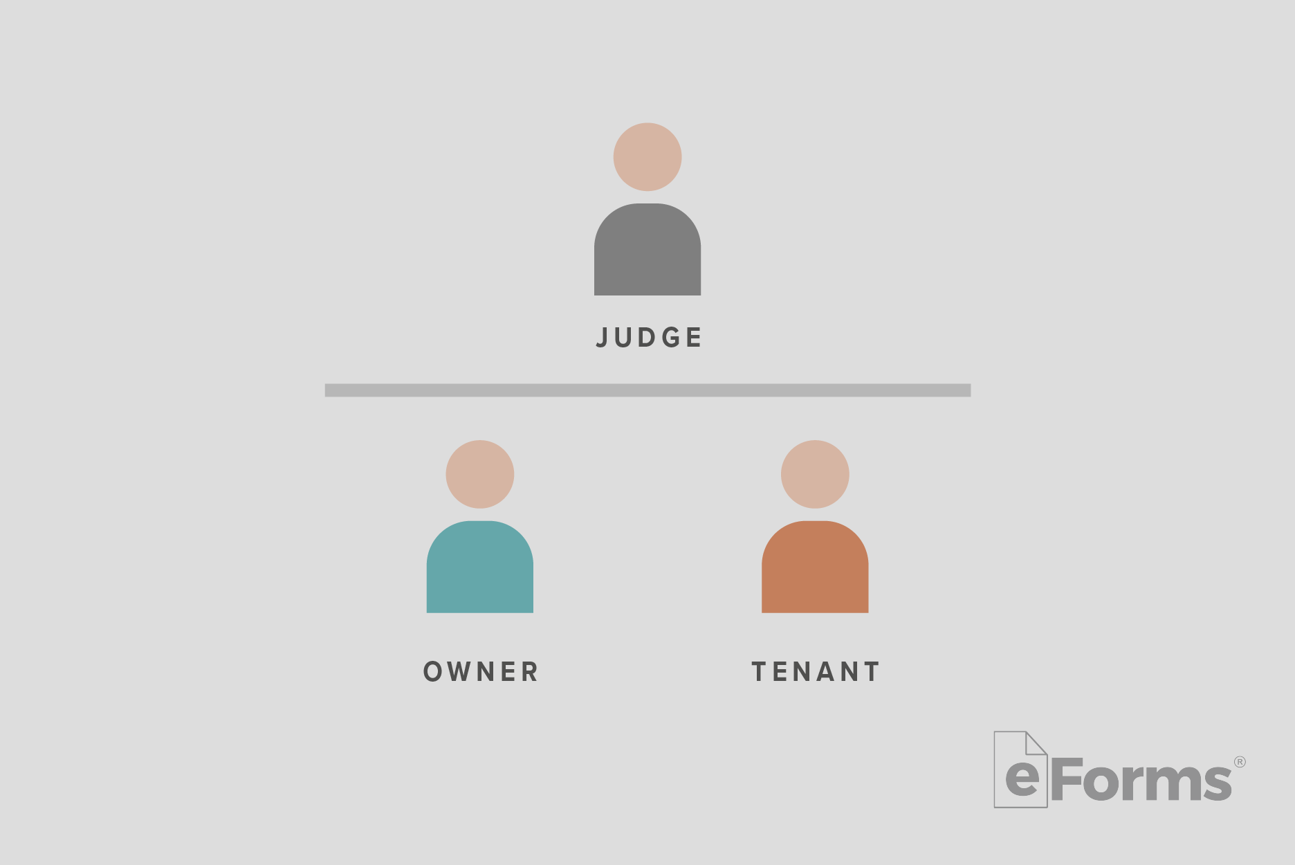 Diagram with judge on upper half and Owner and Tenant on lower half.