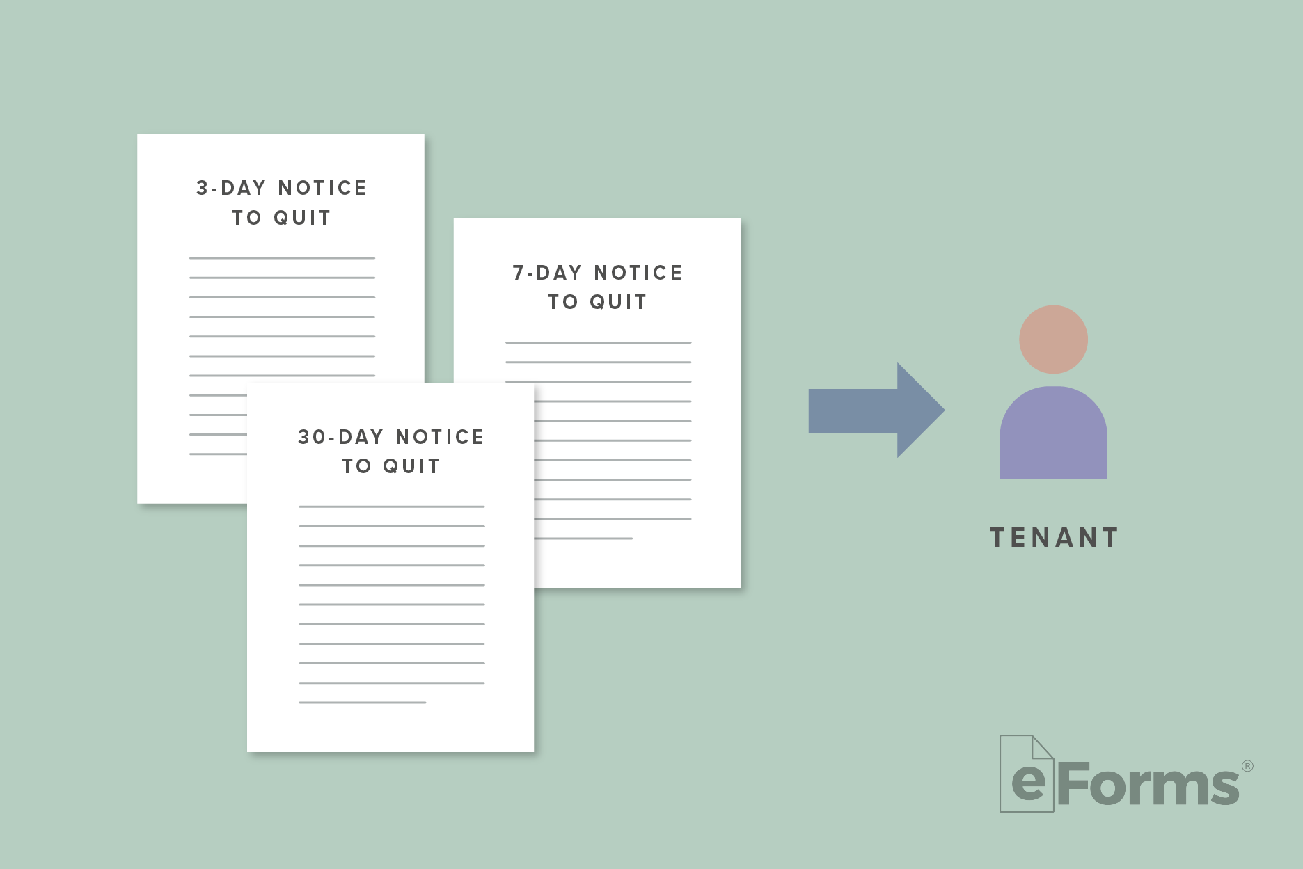 3 documents with arrow pointing to i9con of a Tenant.