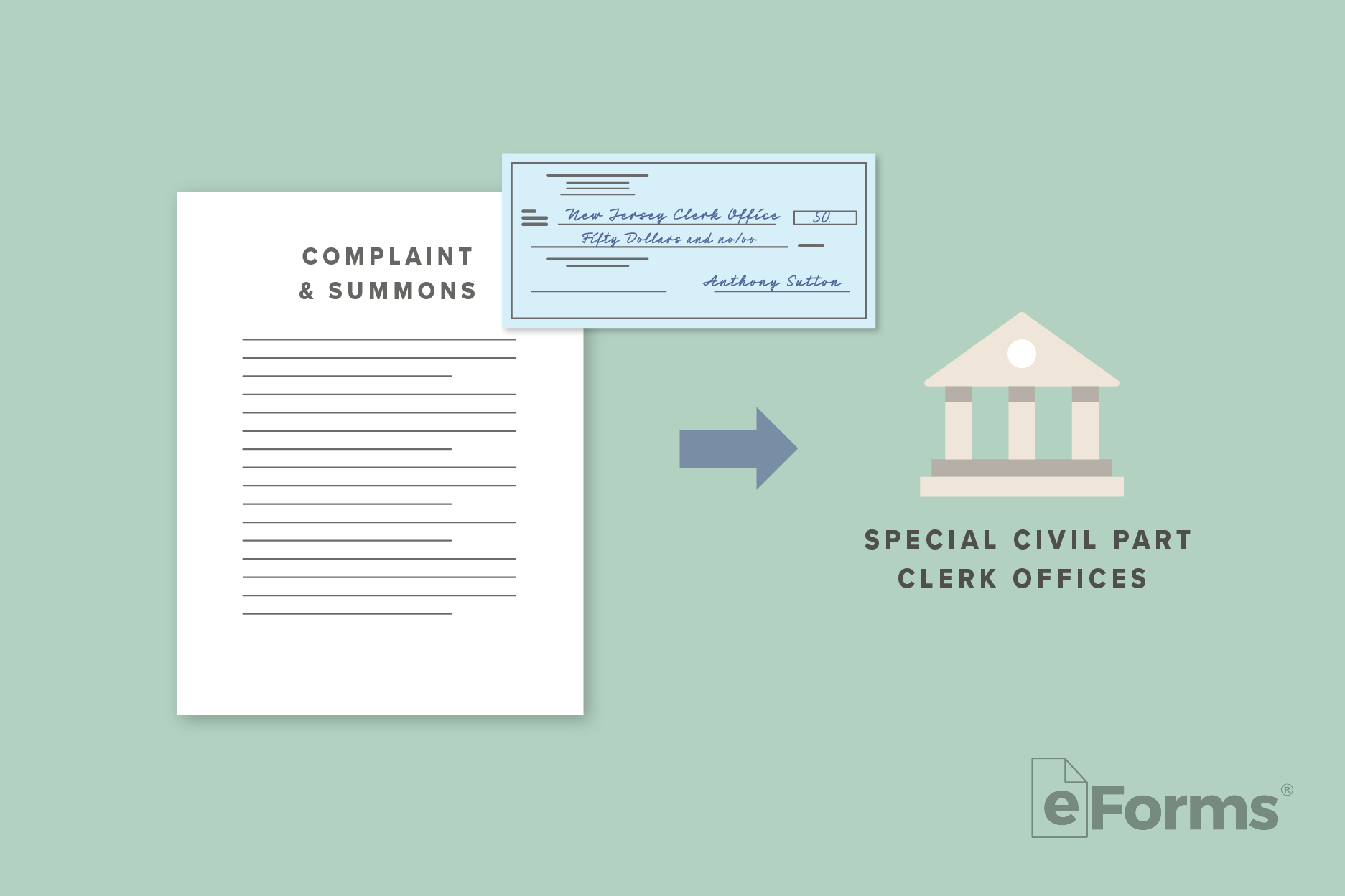 File Complaint and Summons document with check and icon of court house.