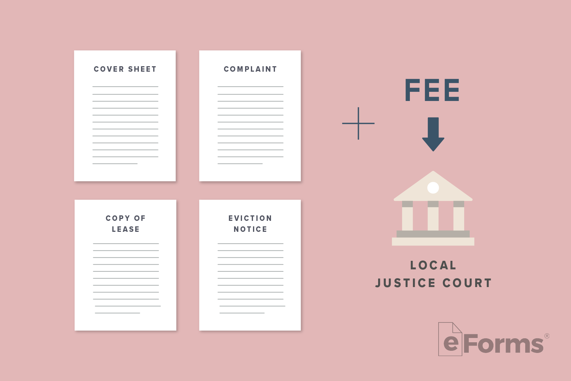 Four documents, a plus (+) sign and the word "FEE" with arrow pointing to an icon of a court building. 