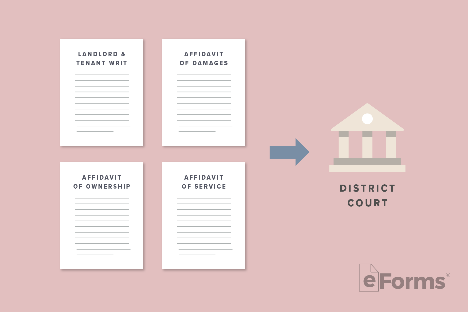 Four documents with arrow pointing to icon of a court building.