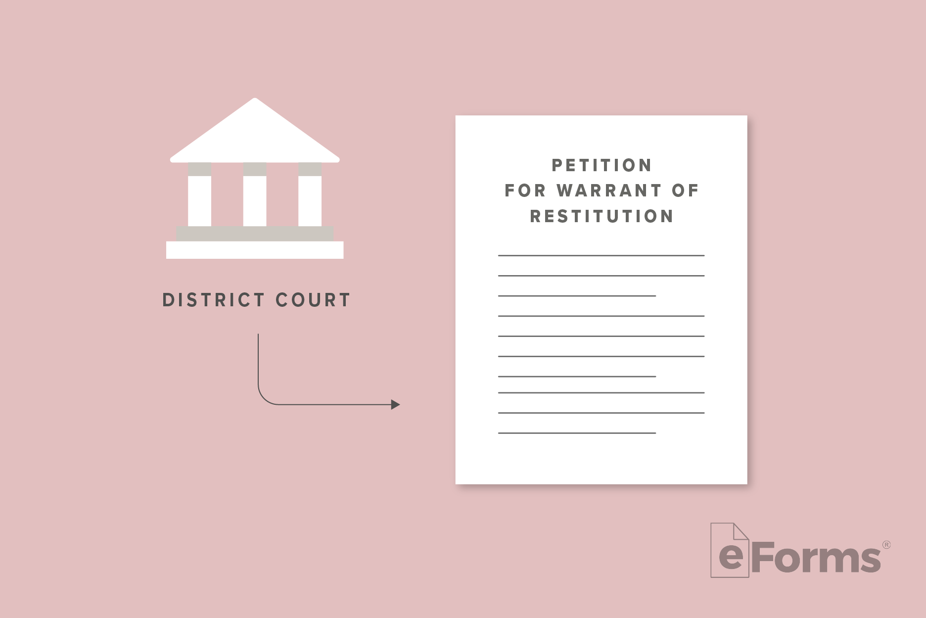 Diagram showing District Court building with arrow pointing to Petition for Warrant of Restitution. 