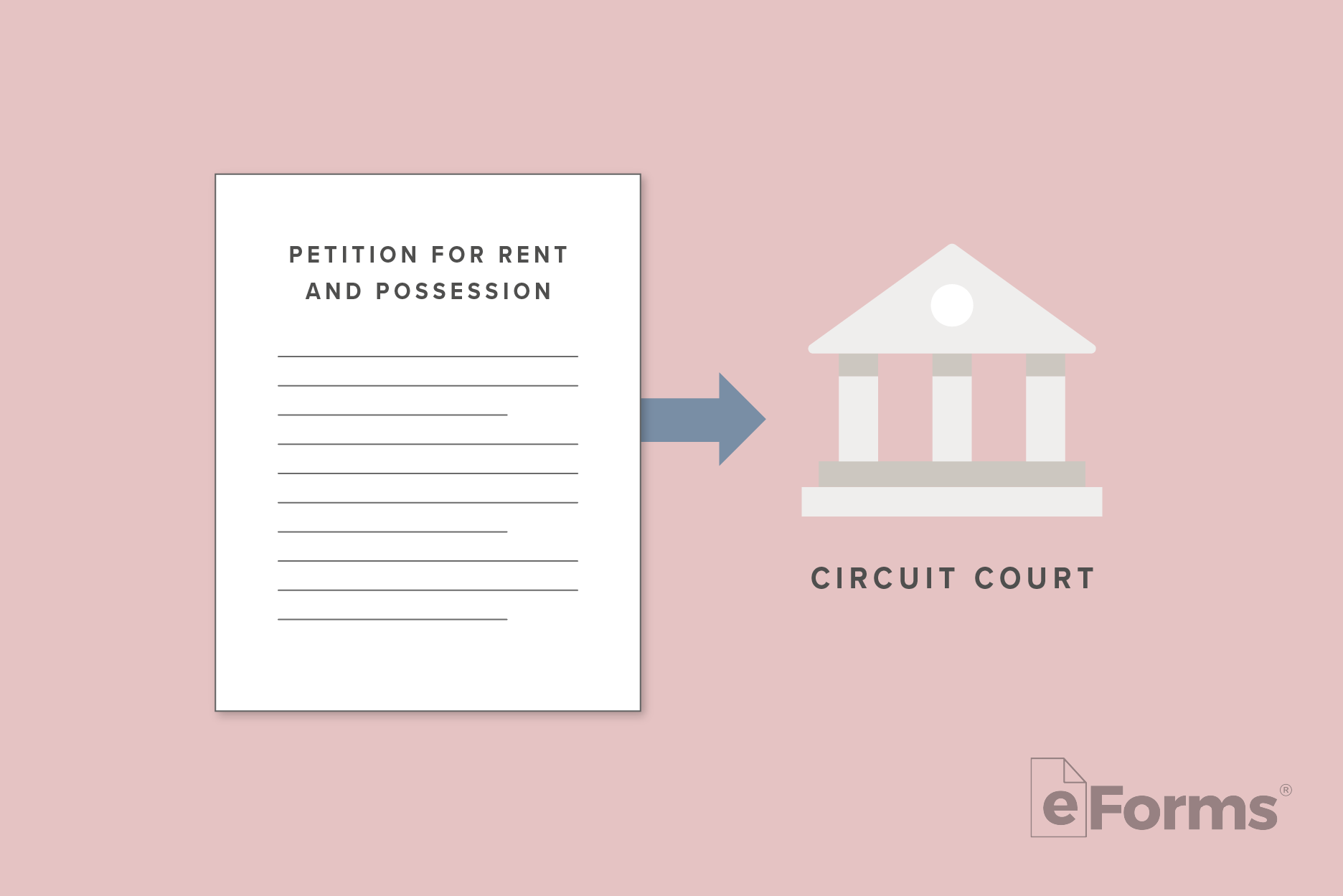 Petition document with arrow pointing to icon of Circuit Court.