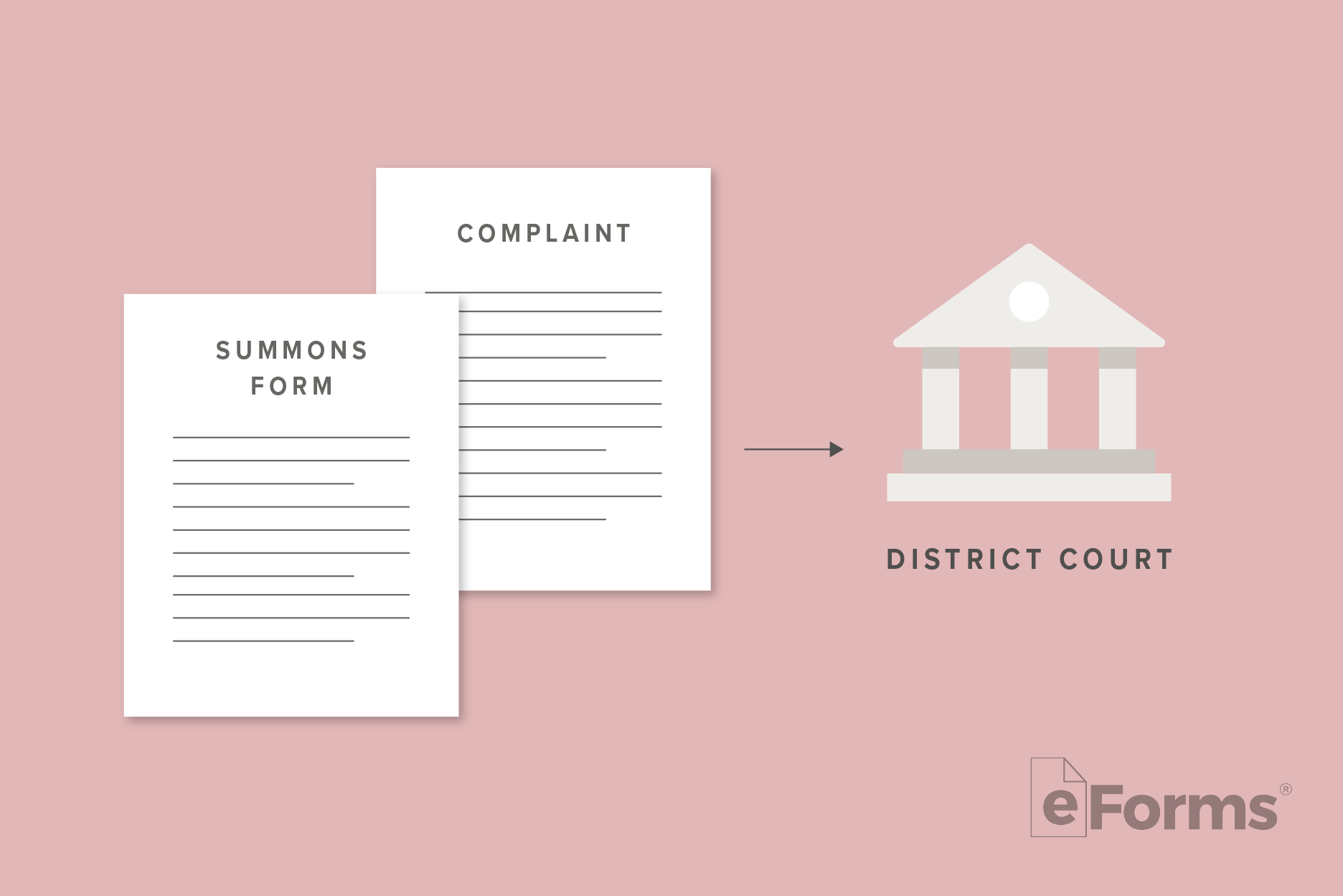 Summons and Complaint documents with arrow pointing to icon of court building.