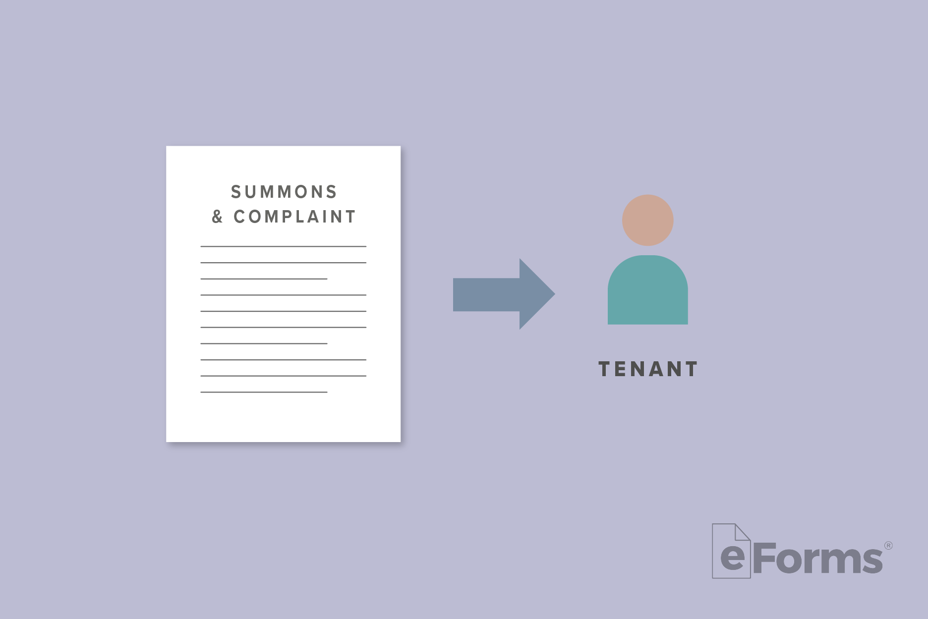 Summons and Complaint document with arrow pointing to tenant. 