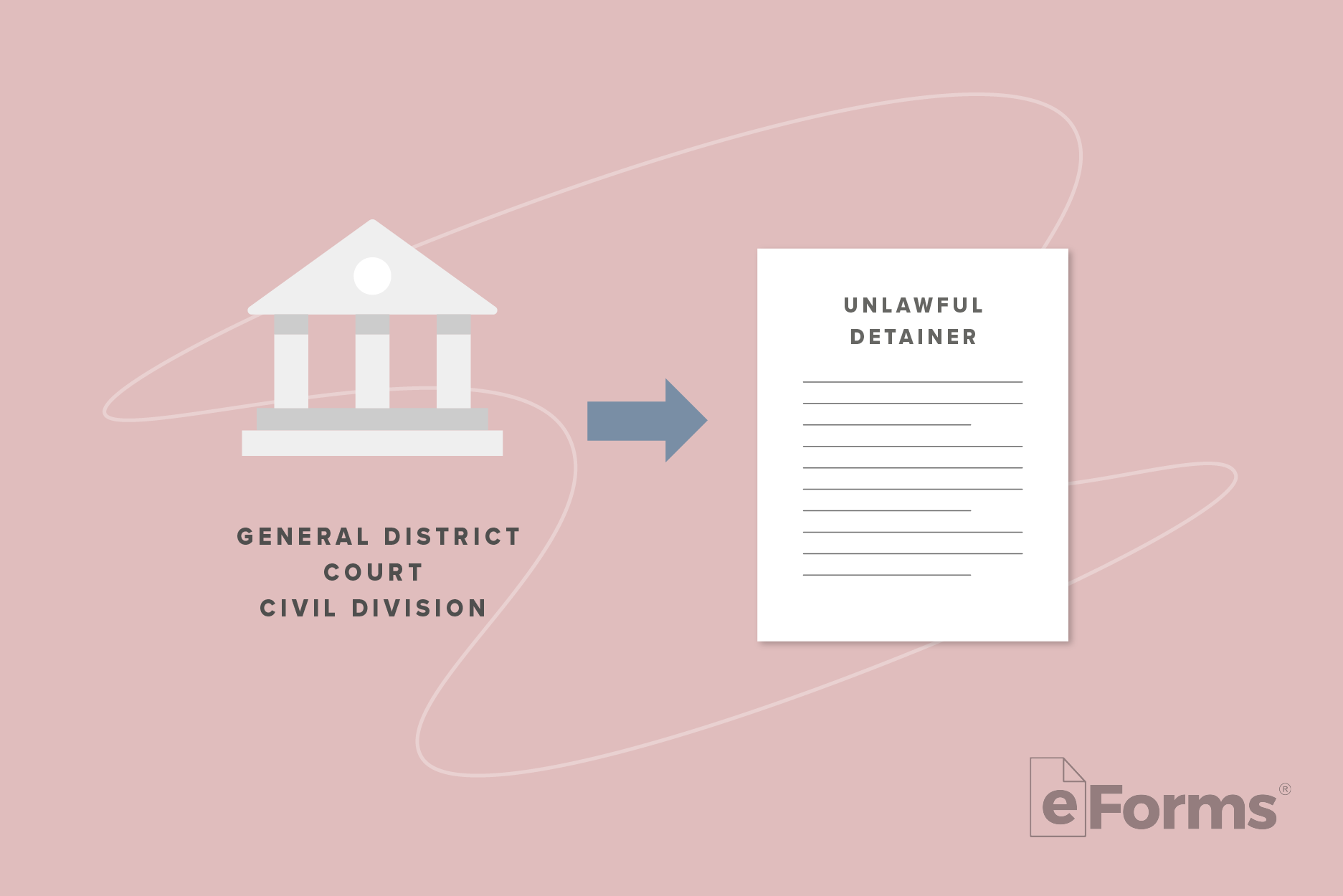 Icon of Court Building with arrow pointing to an "Unlawful Detainer" document.
