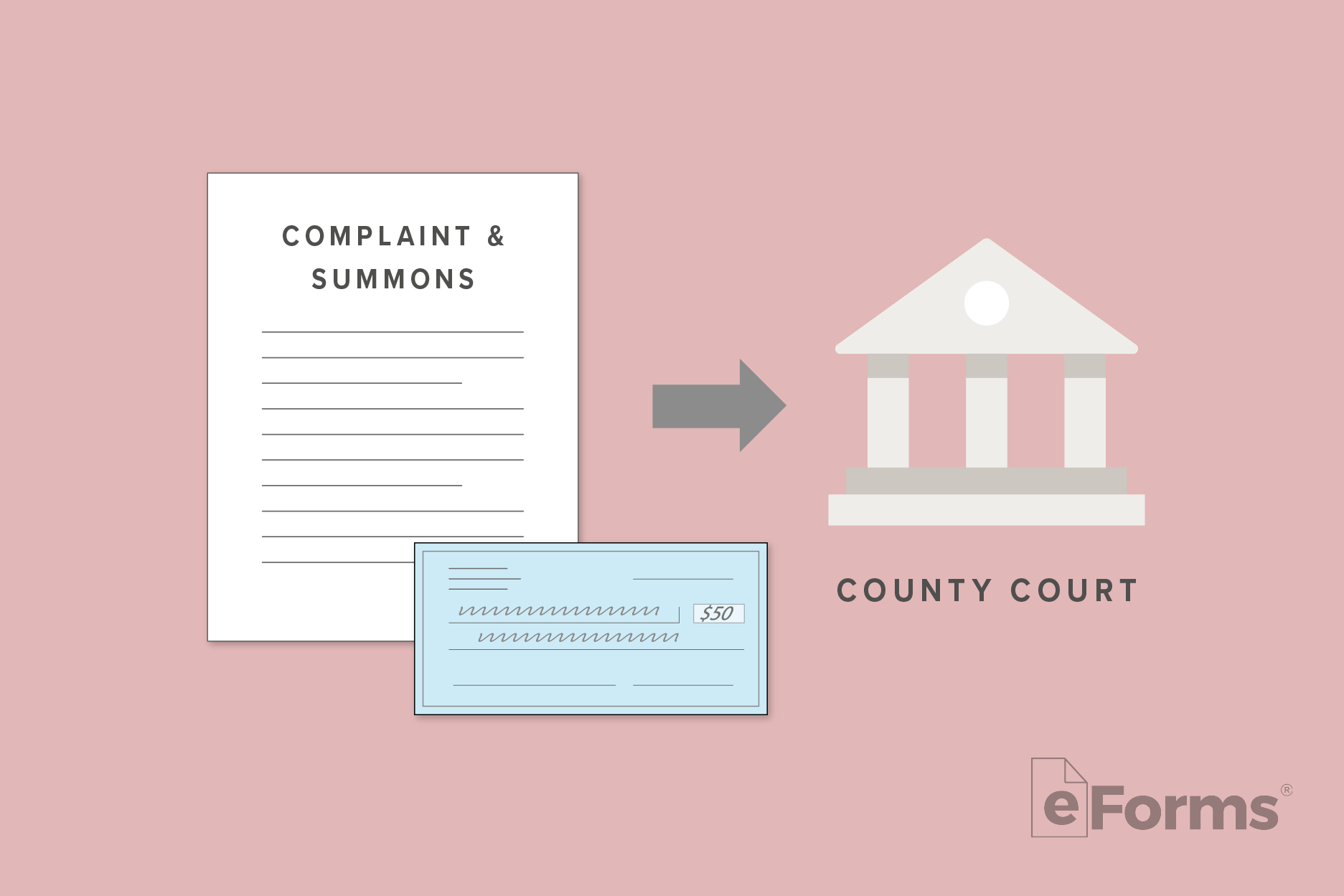 Complaint & Summons document and personal check with arrow pointing to an icon of a court building. 