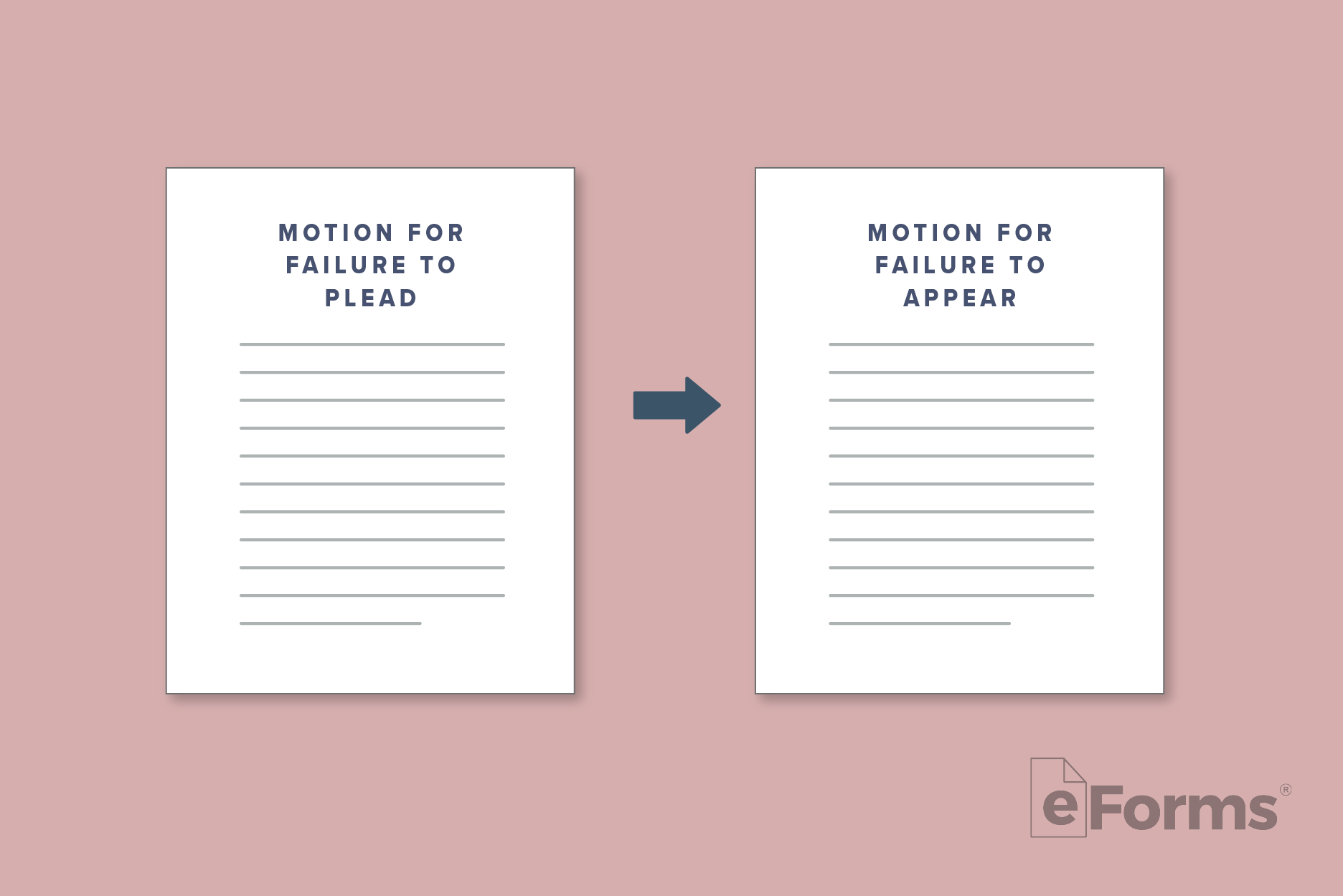 Failure to Plead document with arrow pointing to "Failure to Appear" document.