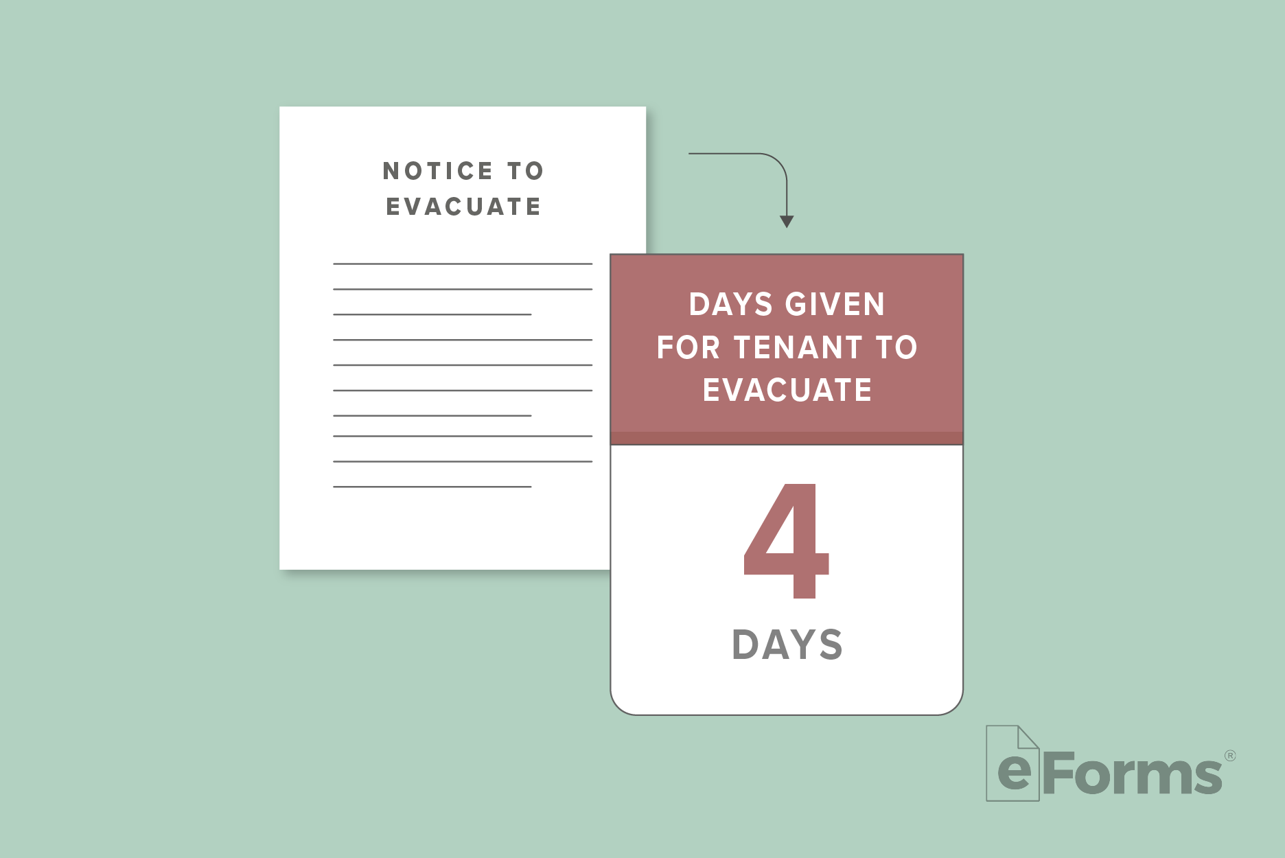 Notice to Vacate document with number of days for tenant to evacuate.