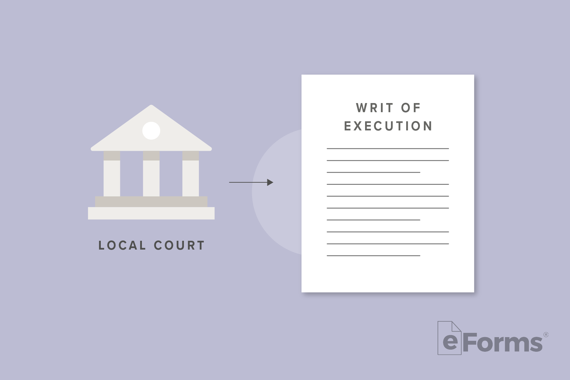 Icon of Courthouse  with arrow pointing to Writ of Execution document.