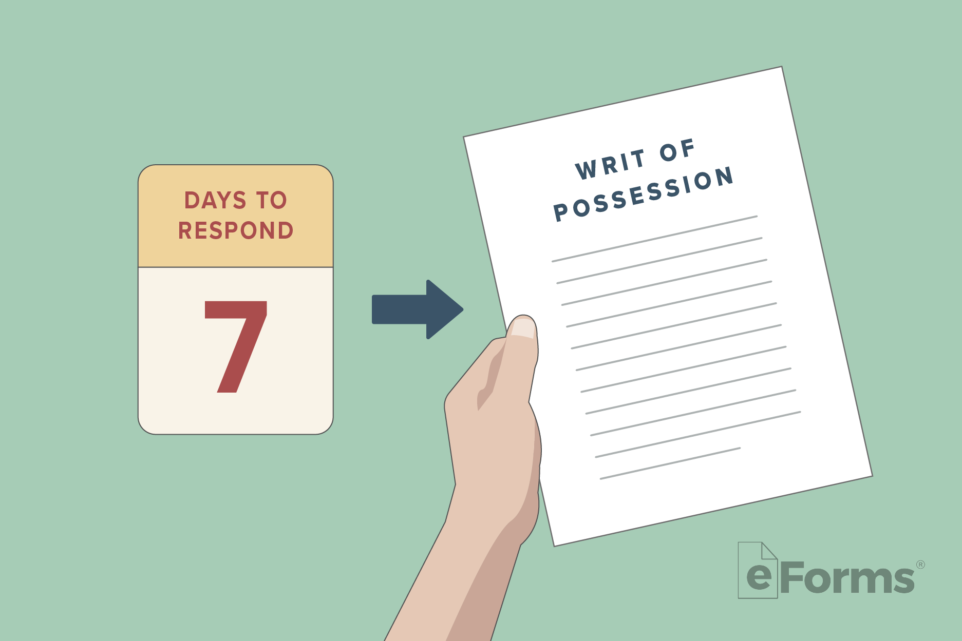 Hand holding Writ of Possession with calendar page indicating "days to respond."