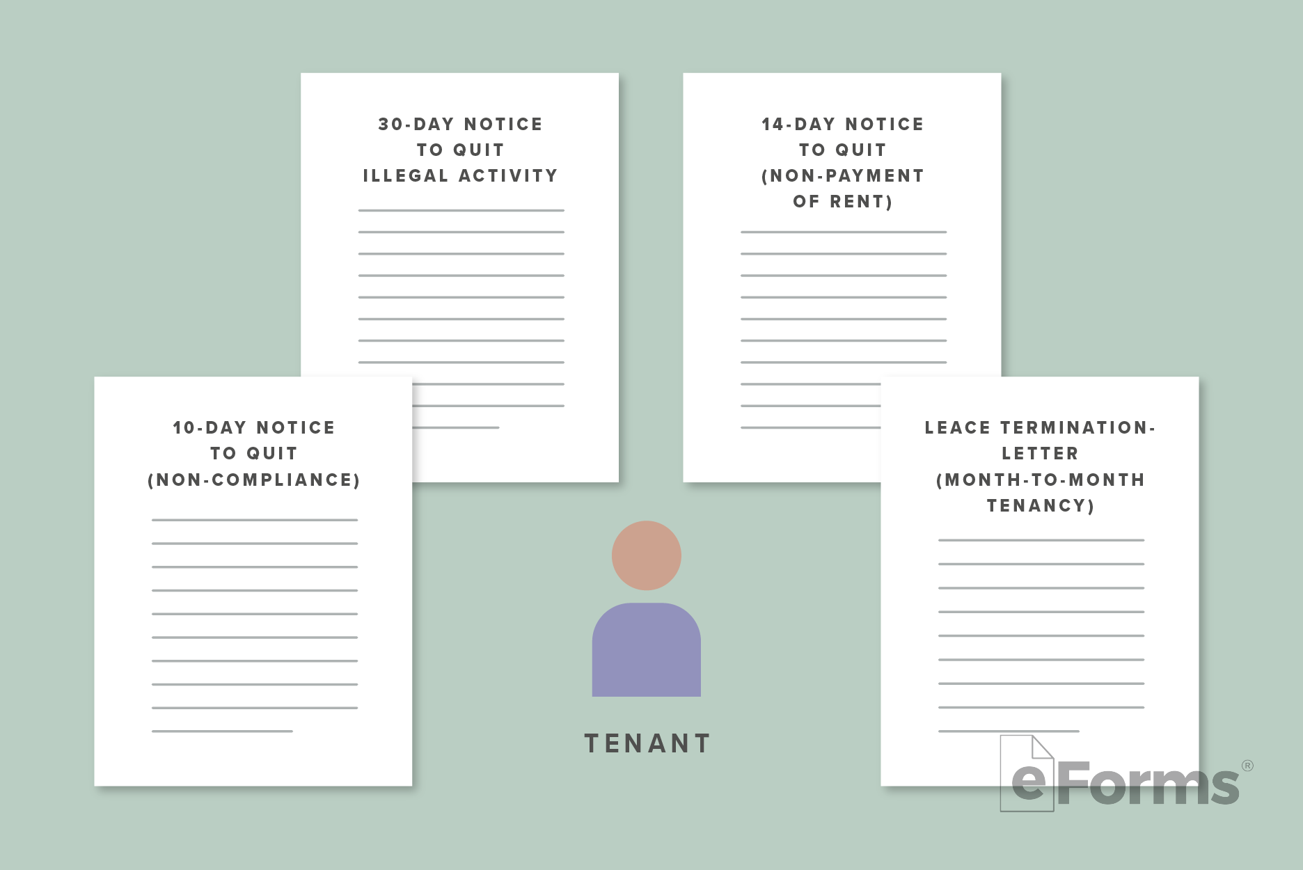 Icon of Tenant surrounded by 4 required documents.
