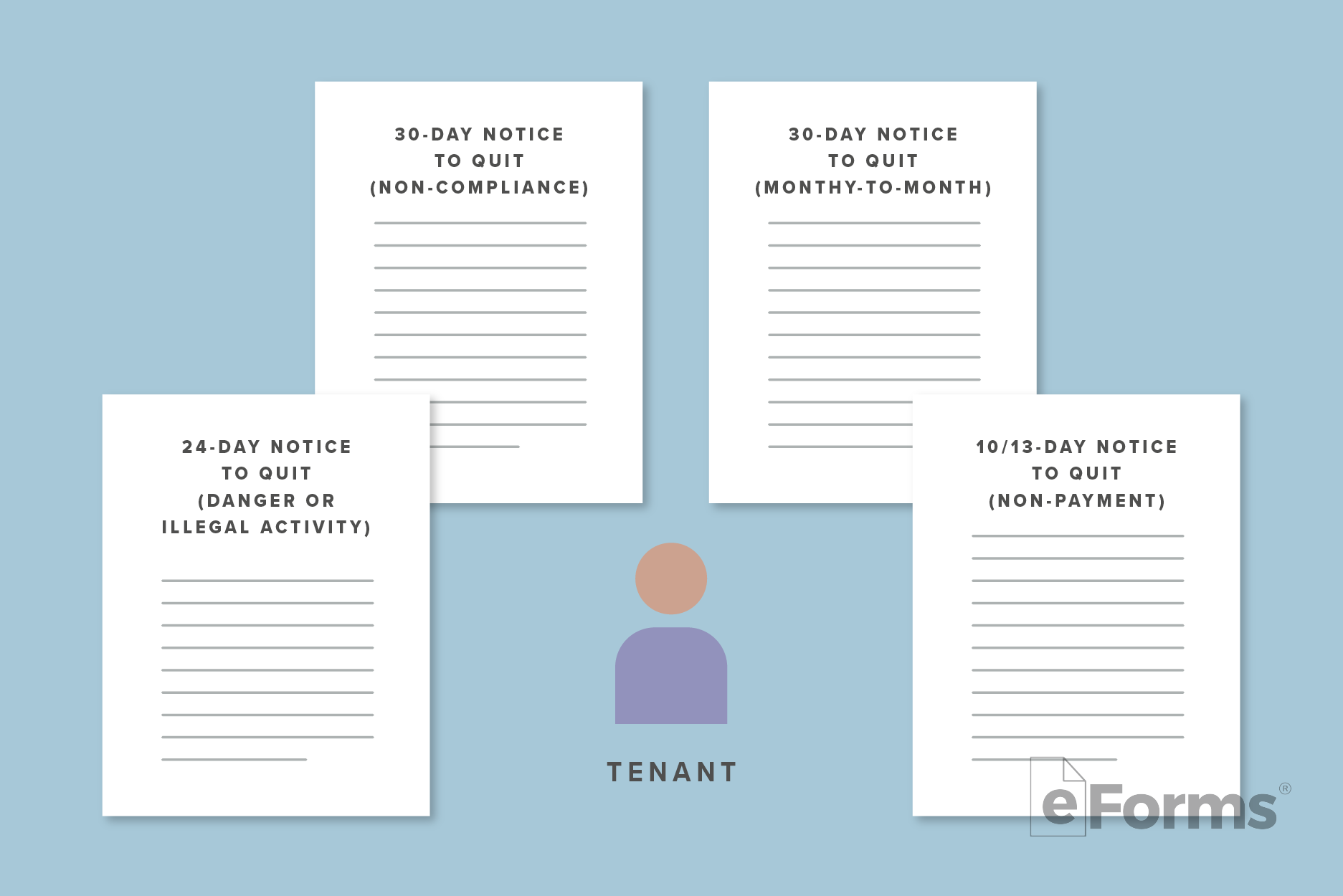 Icon of Tenant with four Notice documents. 