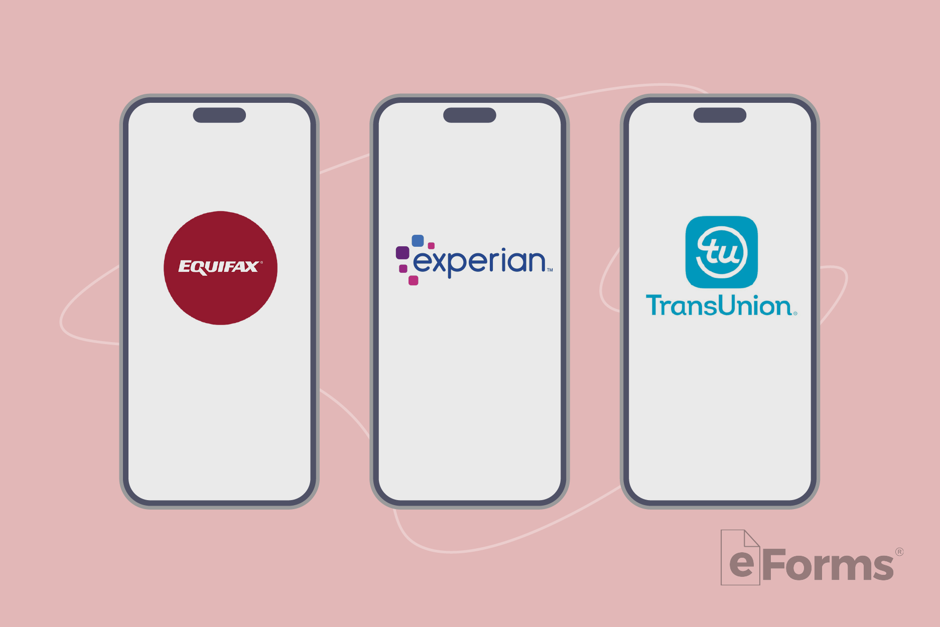 Smartphones displaying the three major credit report companies.