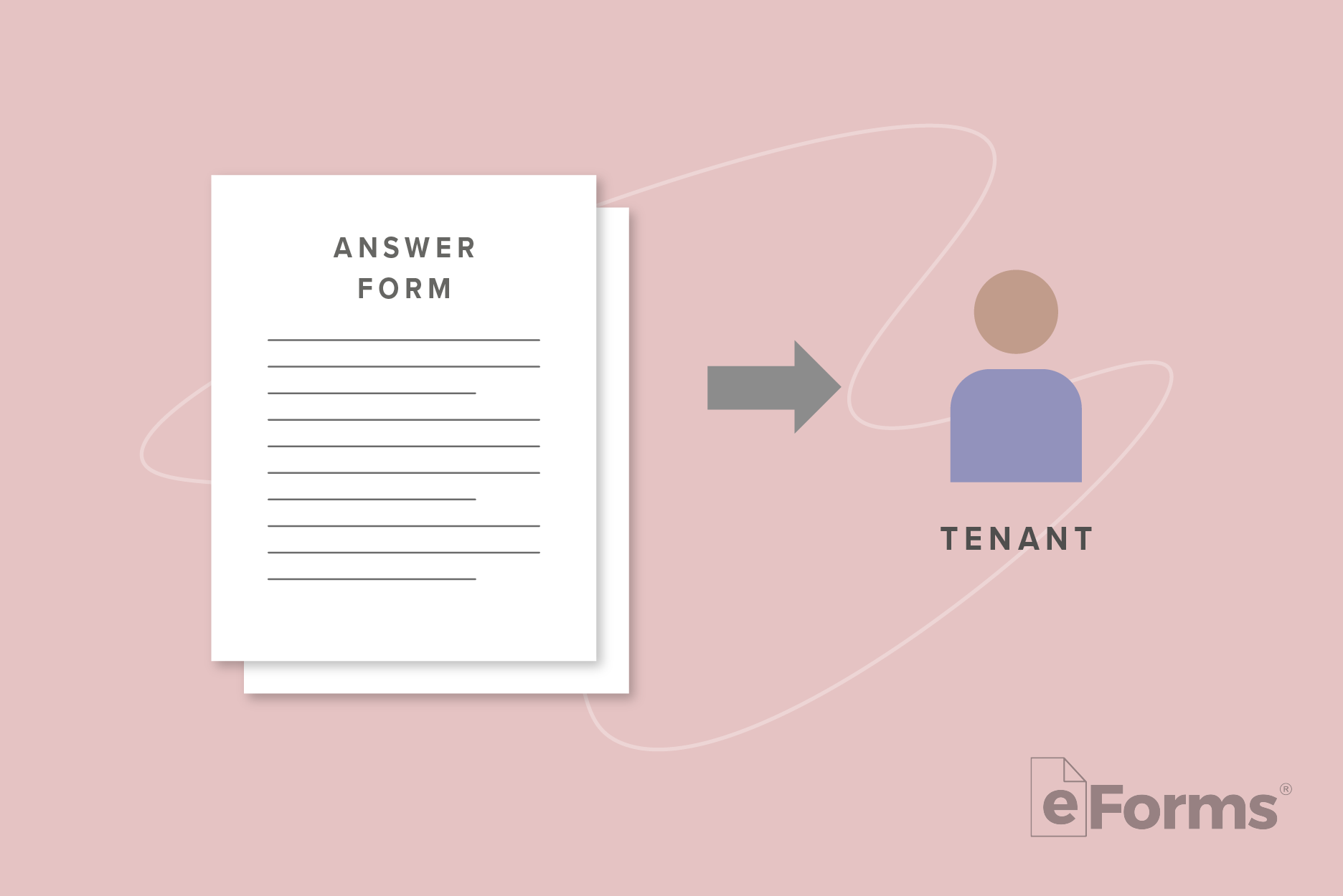 Answer Form document with arrow pointing to icon of tenant.
