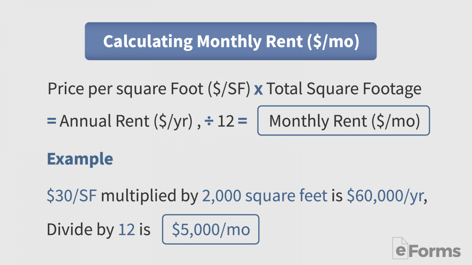 Free Triple Net (NNN) Lease Agreement For Commercial Property PDF