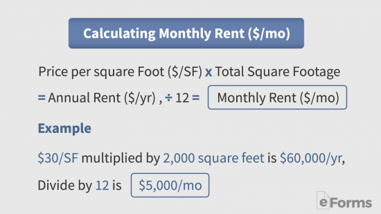 monthly rent calculation using square footage