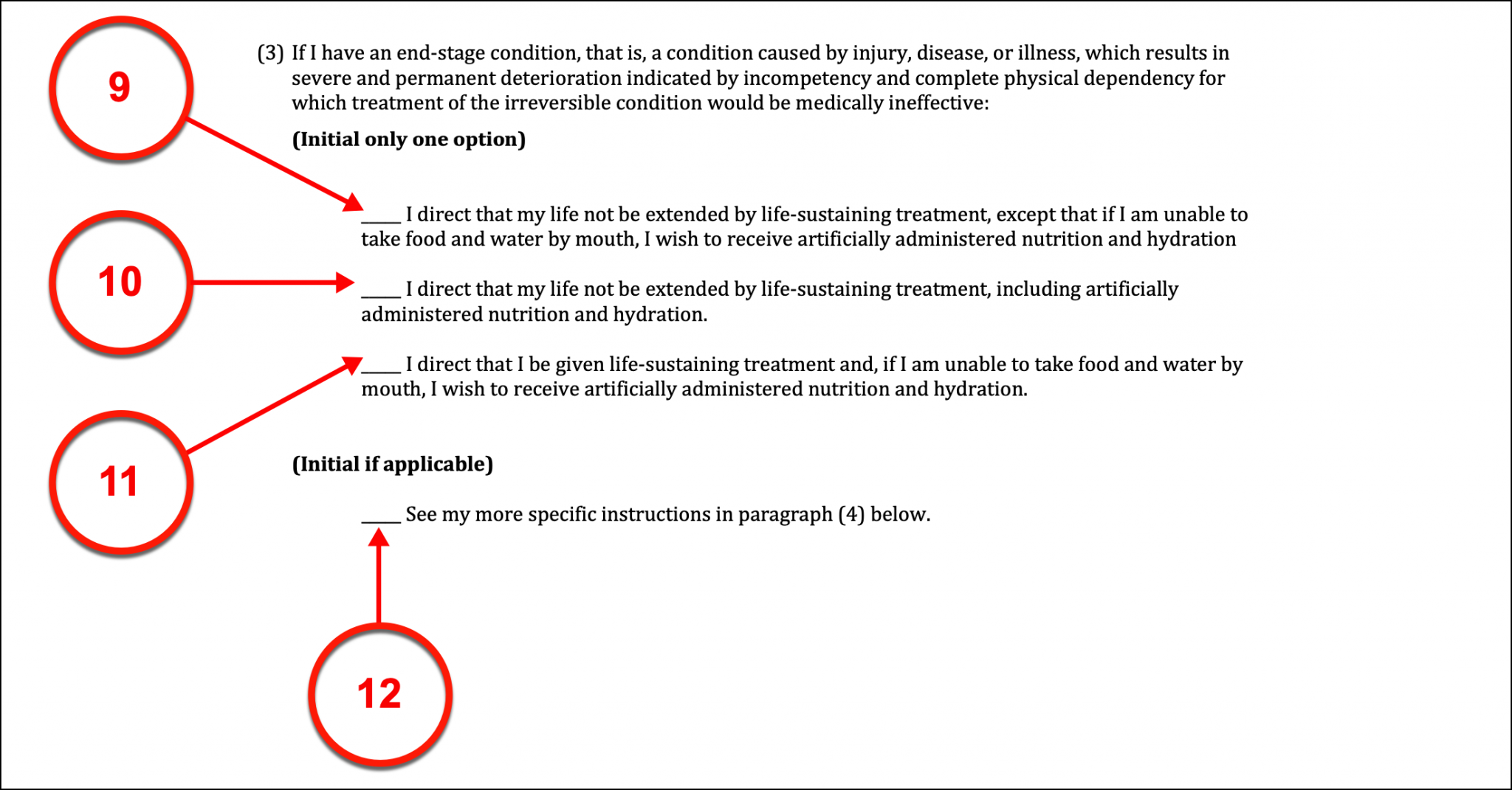 Free Oklahoma Advance Directive Form - PDF – eForms