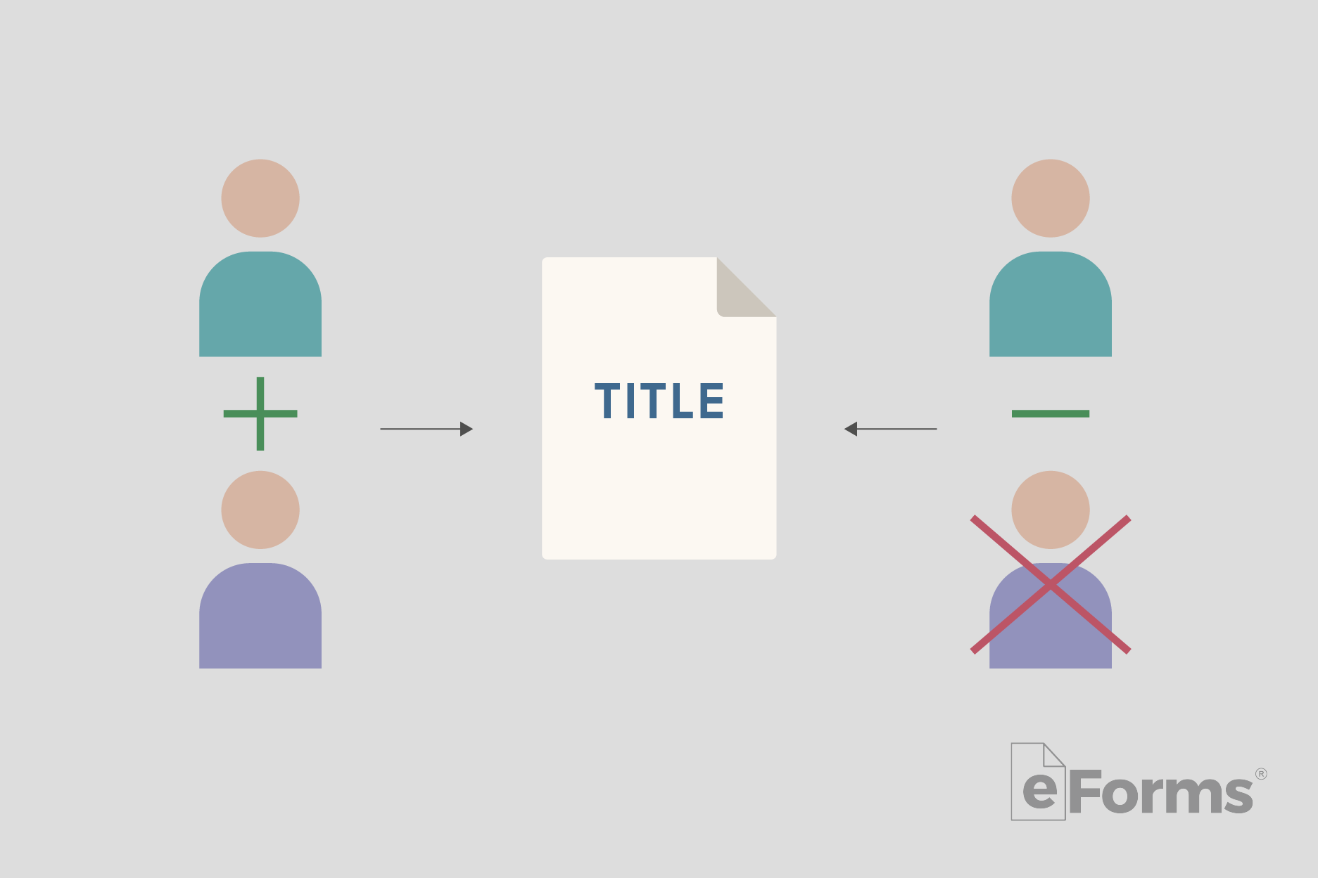 Diagram showing adding or subtracting a spouse.