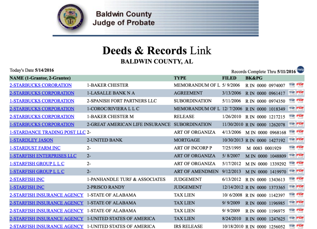 Alabama Deed Forms eForms