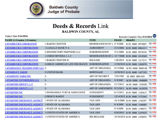 Baldwin County, Alabama Sample Search Results