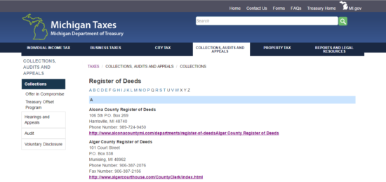 michigan department of treasury register of deeds county list