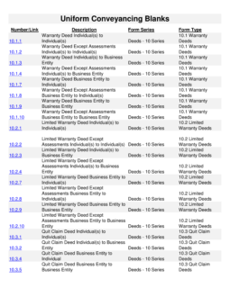 Minnesota Deed Forms