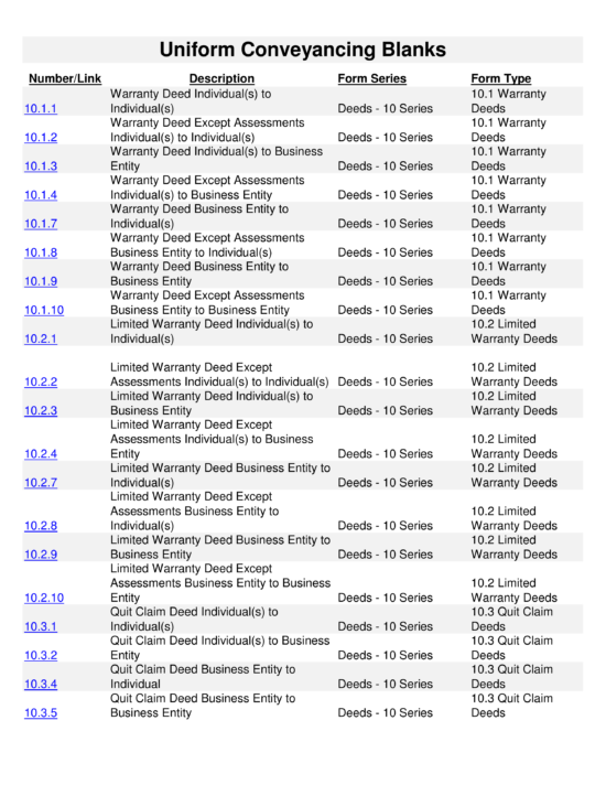 Free Minnesota Deed Forms Pdf Eforms