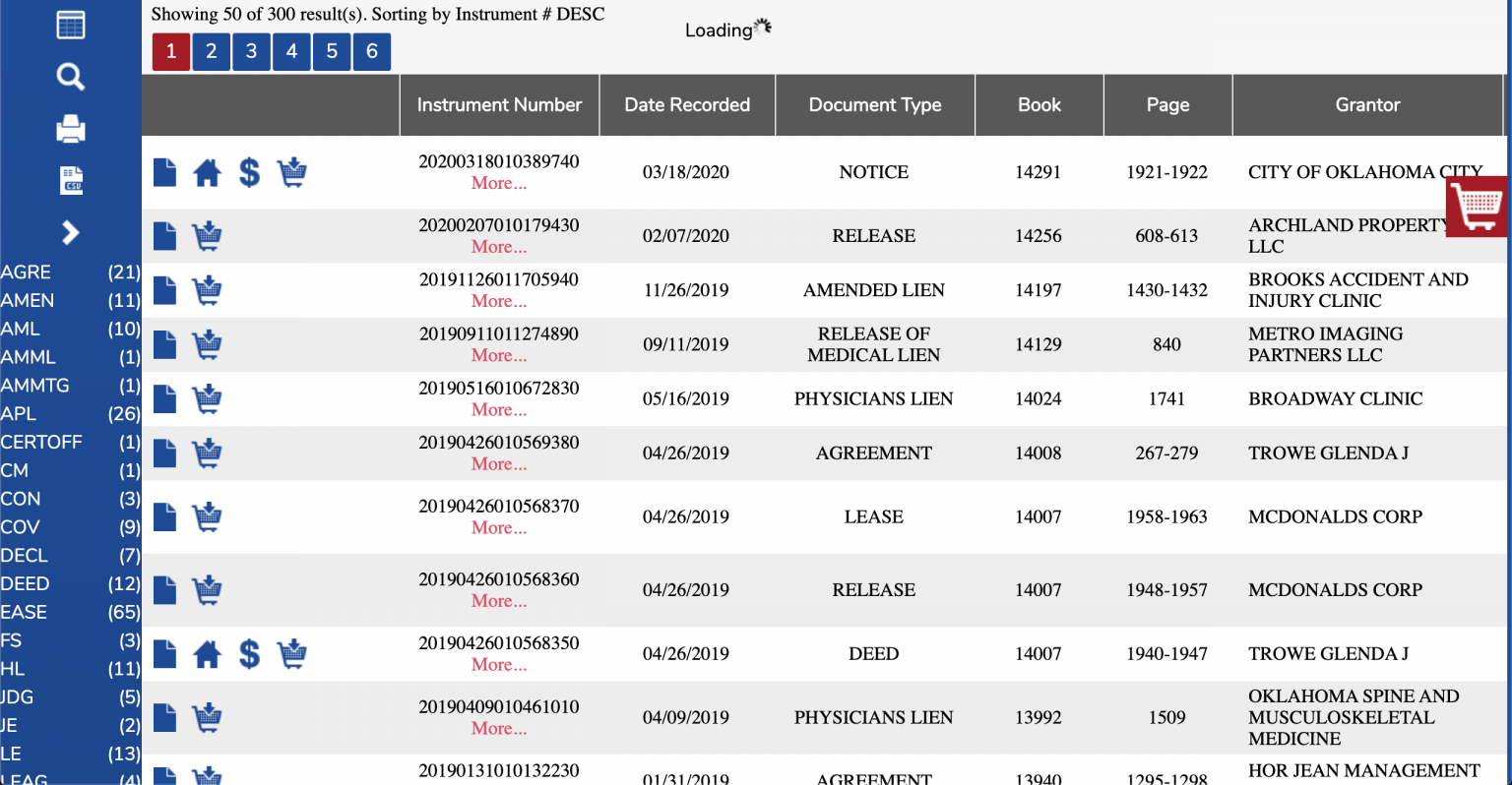 Oklahoma Deed Forms eForms