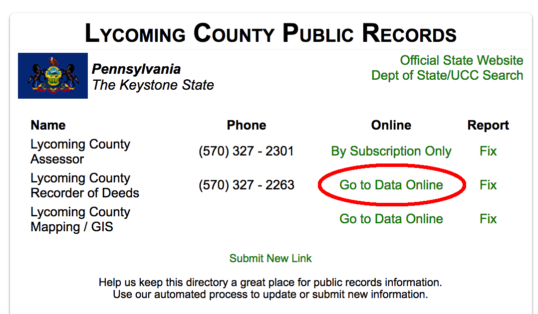 Pennsylvania Deed Forms eForms