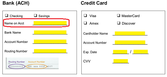 Free Credit Card (ACH) Authorization Forms - PDF | Word – eForms