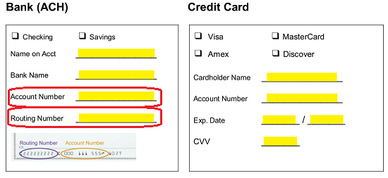 Free Credit Card Ach Authorization Forms Pdf Word Eforms