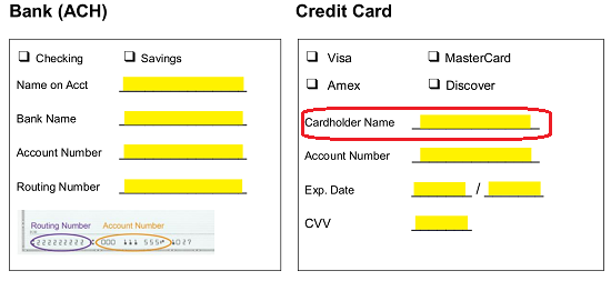 Free Credit Card Ach Authorization Forms Pdf Word Eforms