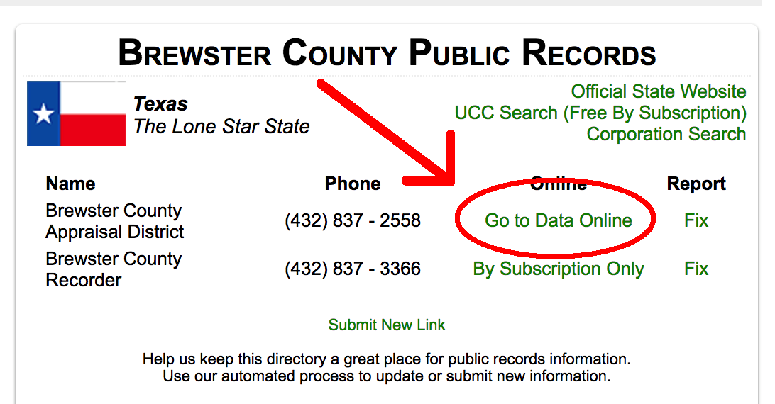 Texas Deed Forms eForms