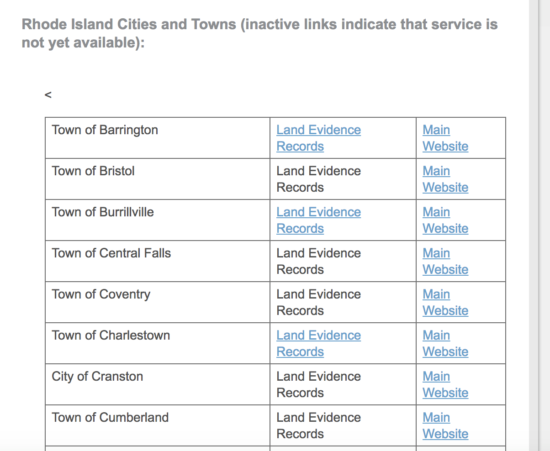rhode island cities and towns directory