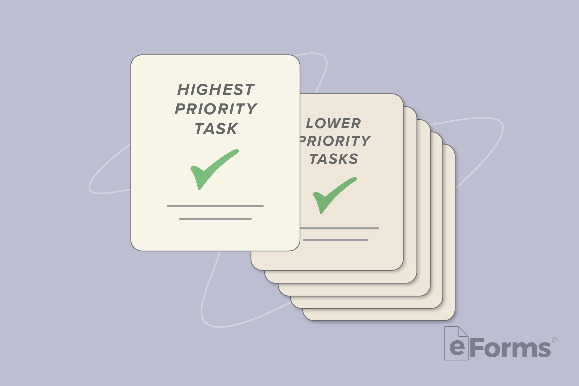 Stack of requests in order of priority.