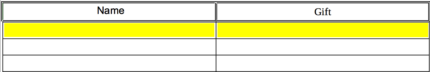 Free Baby Shower Sign-in Sheet Template - PDF | Word – eForms