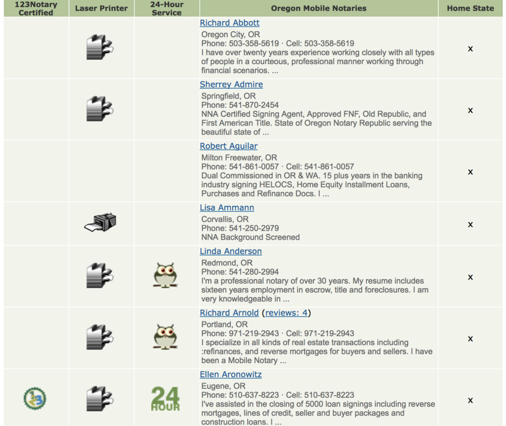 Free Oregon Notary Acknowledgment Form PDF Word eForms