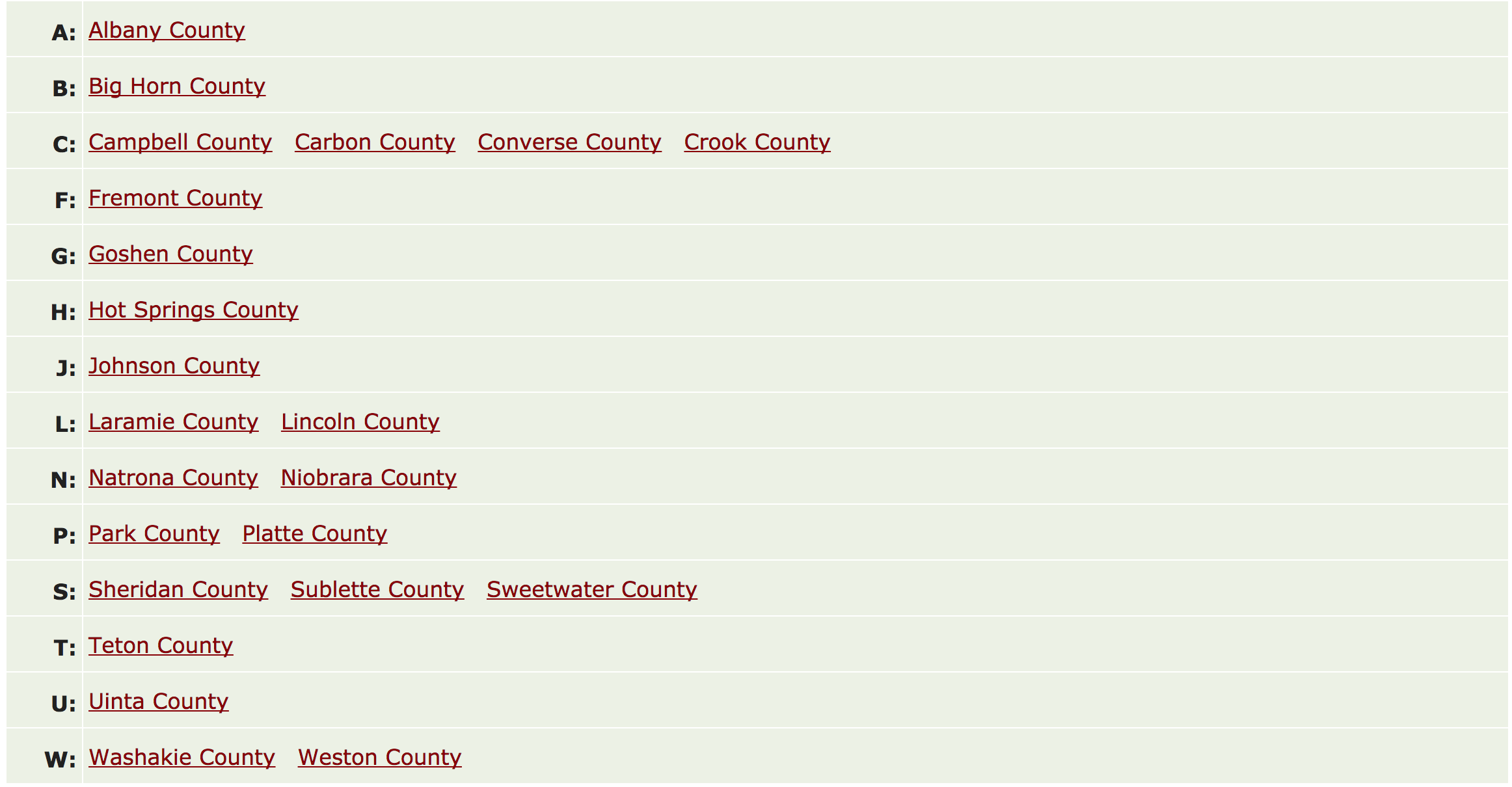 wyoming notary list of counties