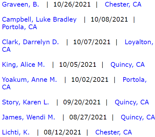 california notary search results
