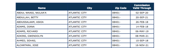 Free New Jersey Notary Acknowledgment Form - PDF | Word – eForms