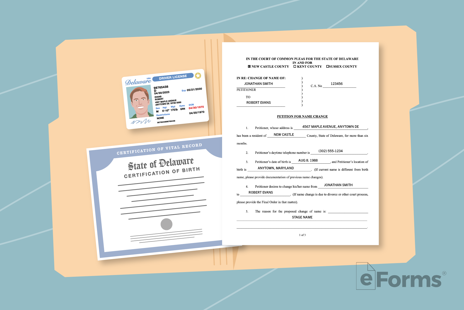 File folder with birth certificate, state ID, and form.
