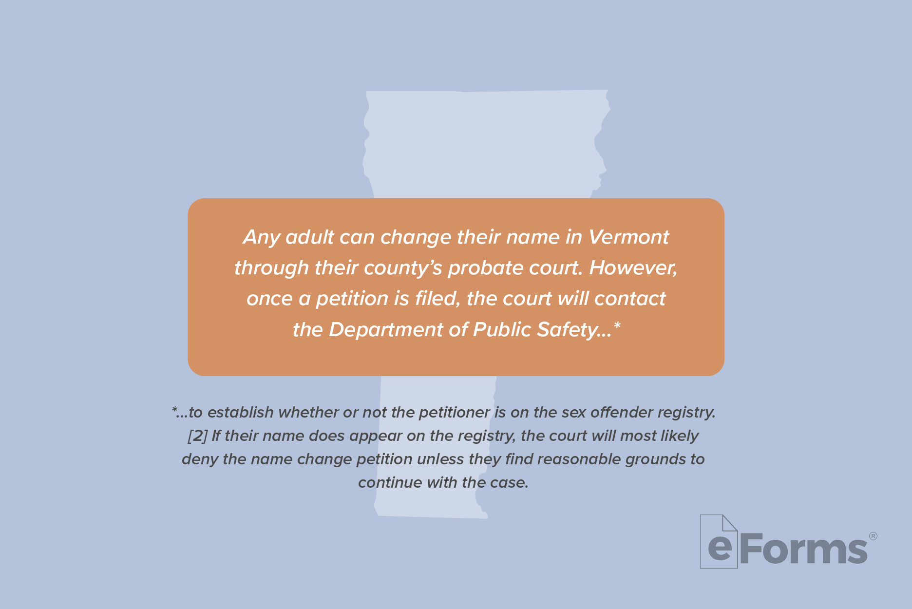 Requirements with silhouette of Vermont.