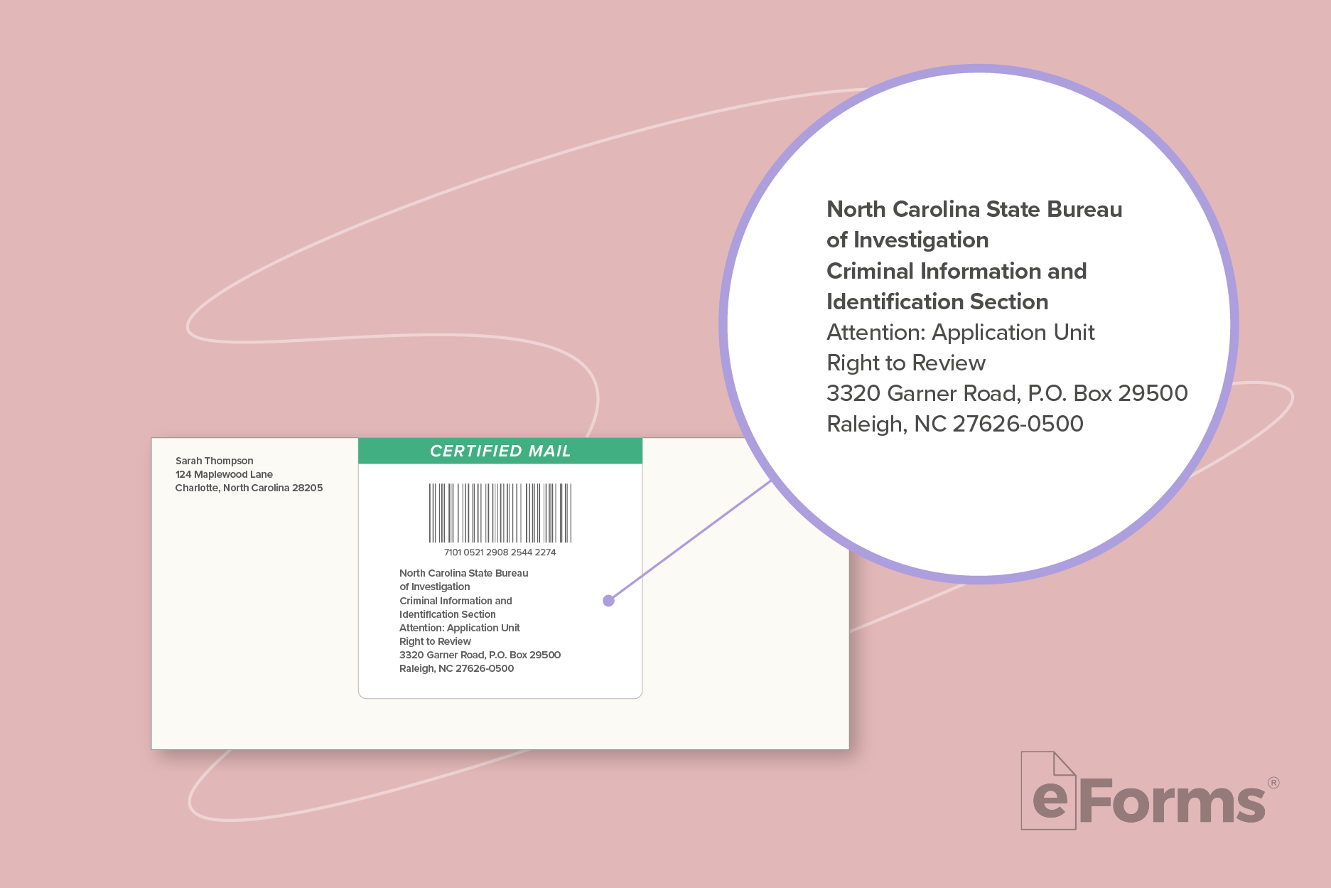 Certified Mail envelope with required address.