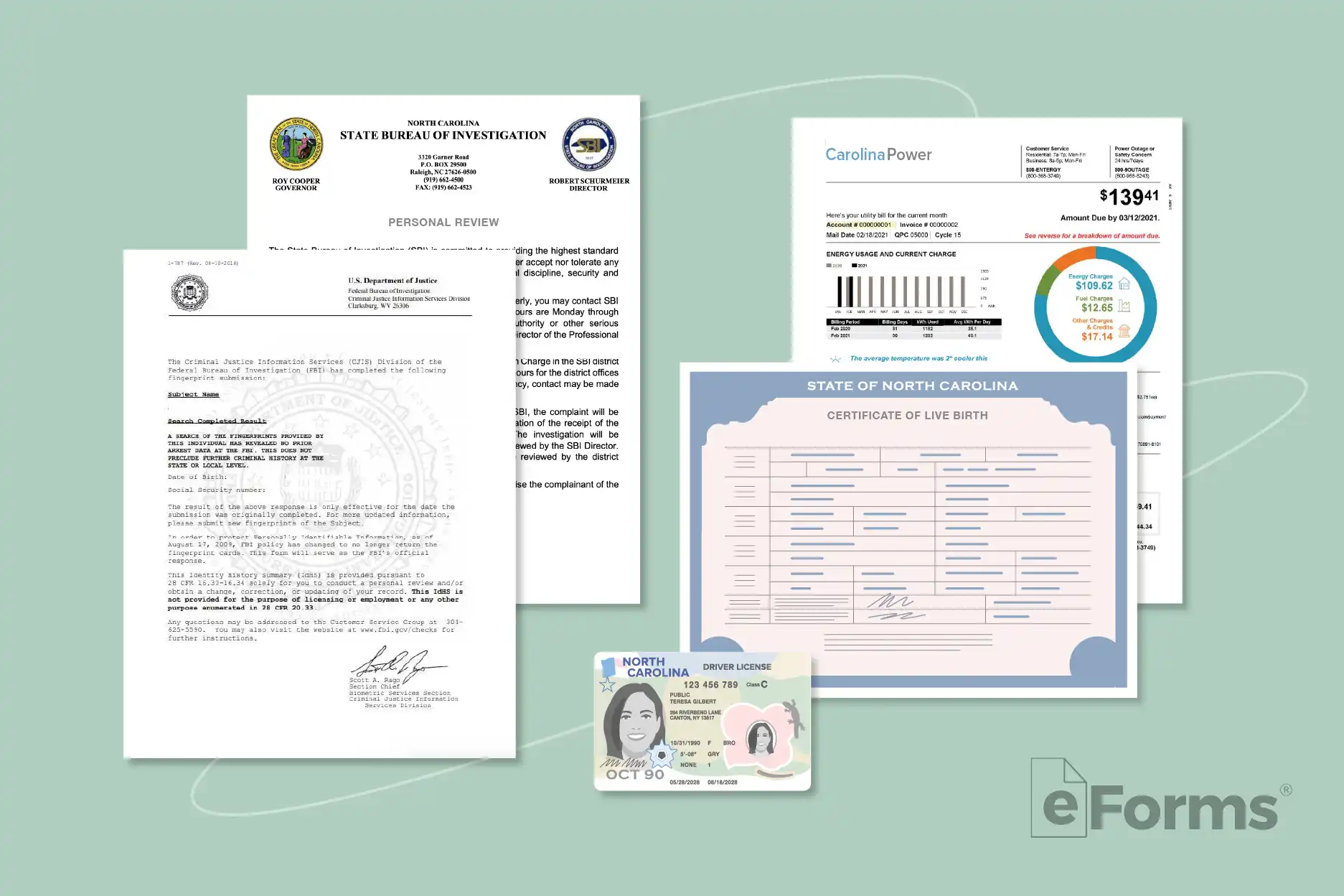 Flat lay of all required forms and Identification.