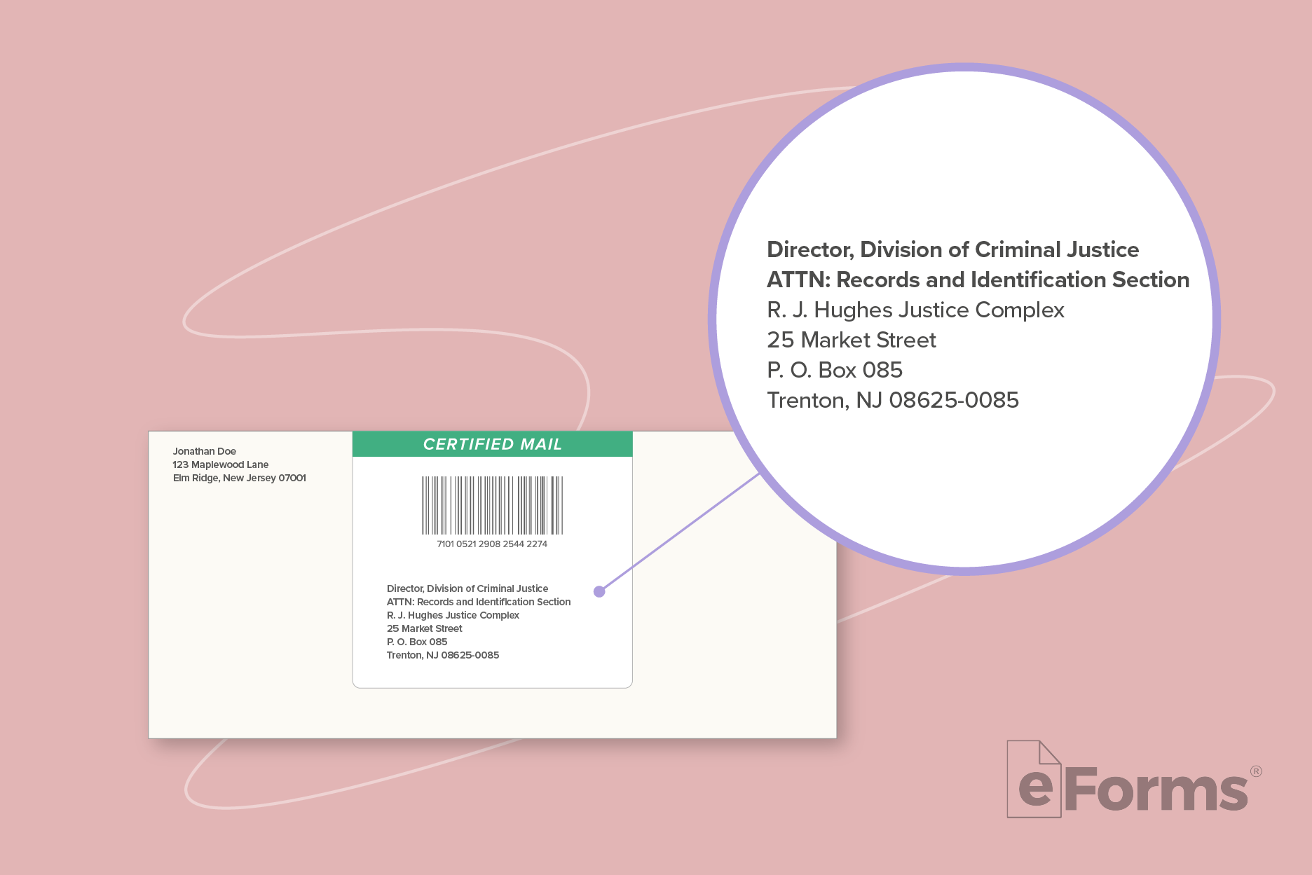 Certified letter with closeup detail of address.